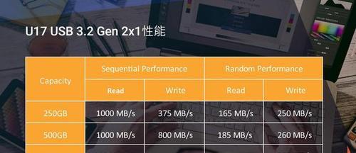 PS225107量产教程（从零开始，一步步教你如何成功量产PS225107控制器）