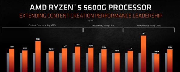 AMD435（探索AMD435的卓越特性和应用领域）