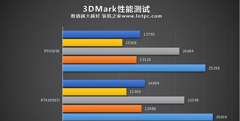 1080ti带2k，游戏畅享新境界（用超强显卡助力2k画质，让游戏体验更加逼真震撼）