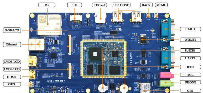 Cortex-A53（探索Cortex-A53的性能和特性，助力技术发展）