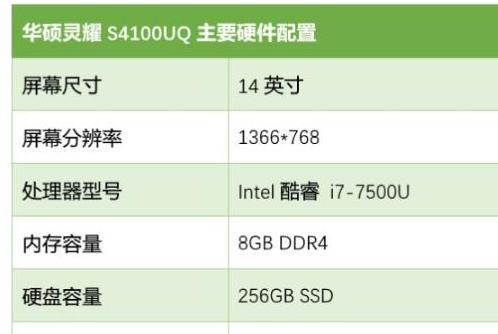 了解940MX显卡（探索940MX显卡的性能表现、适用范围以及竞品对比）