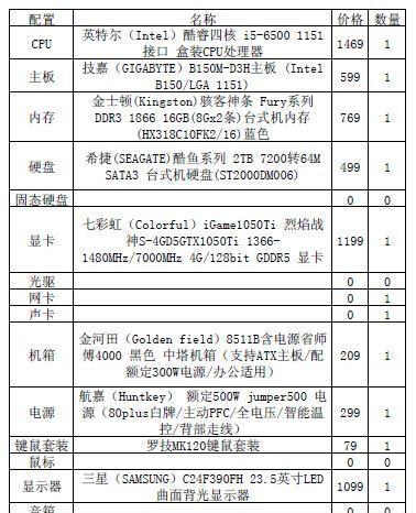 如何选择适合自己的电脑配置（掌握关键配置，满足个性需求）