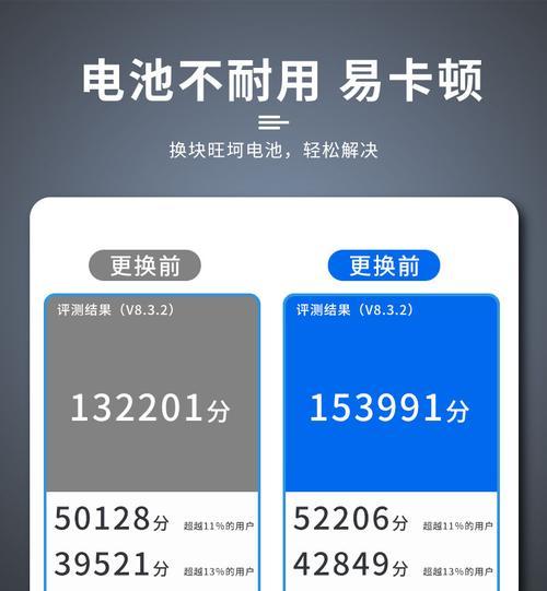 小米5X通信能力出众，让你畅享无限交流乐趣！（一部能够满足你所有通信需求的智能手机）