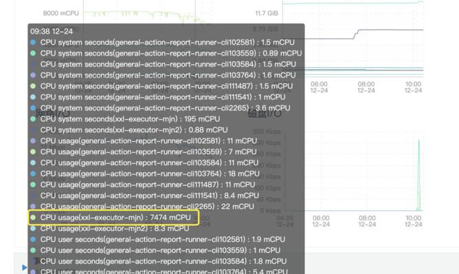 如何减少手机CPU负荷？（掌握关键技巧，优化手机性能）