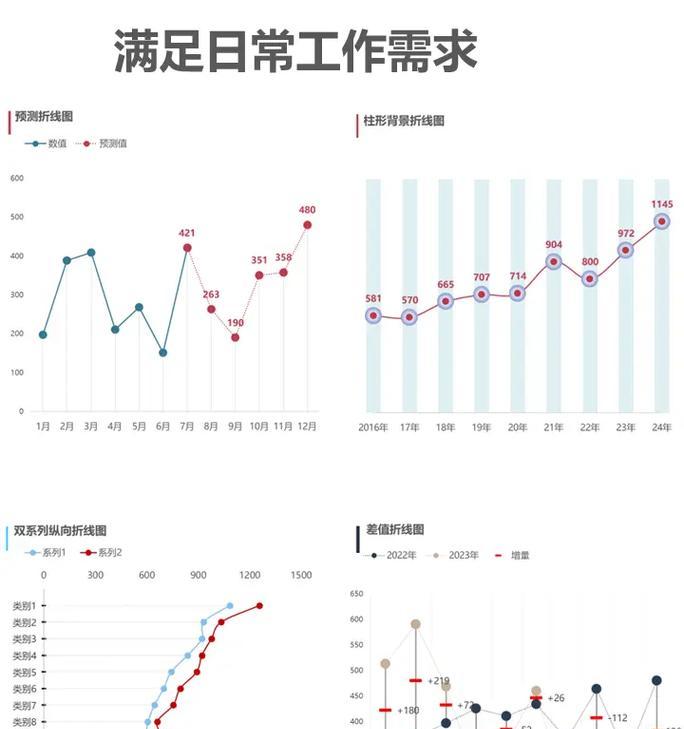 探索图表制作软件的选择与应用（多种软件工具助力图表制作，提升数据可视化效果）