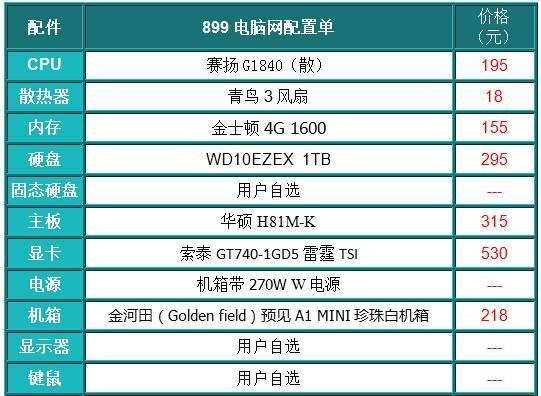 如何选择一台配置好的电脑（深入了解电脑配置，让你选购更得心应手）