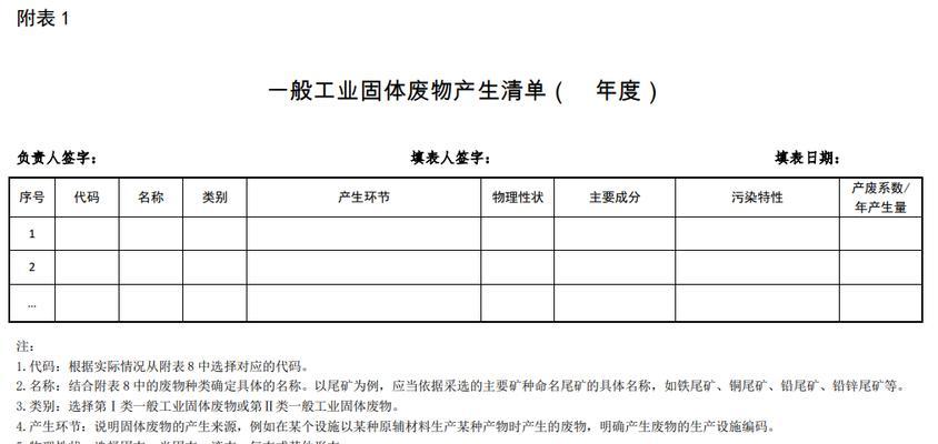 问题线索管理台账模板的应用与优势探析（提高效率、规范管理，助力问题线索解决）