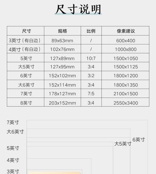 优化手机照片打印体验的黑底去除技巧（简单操作，让你的照片更美观逼真）