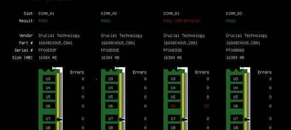 Memtest内存检测教程（掌握Memtest使用技巧，提升系统性能和稳定性）