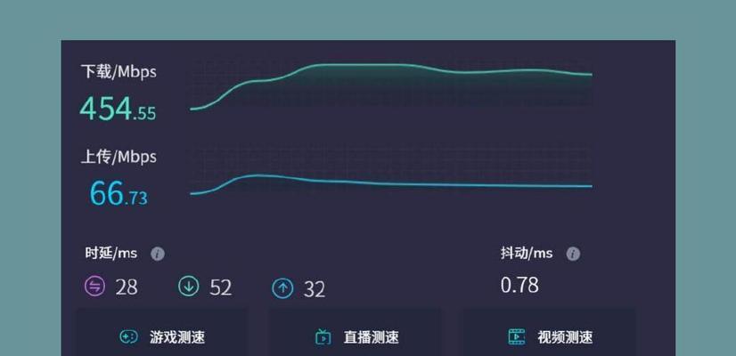 千兆WiFi测速，了解正常速度到底有多快（探究千兆WiFi的测速结果及其应用领域）