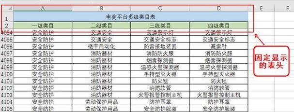 中国的互联网发展与未来趋势（探索中国互联网行业的独特之处）