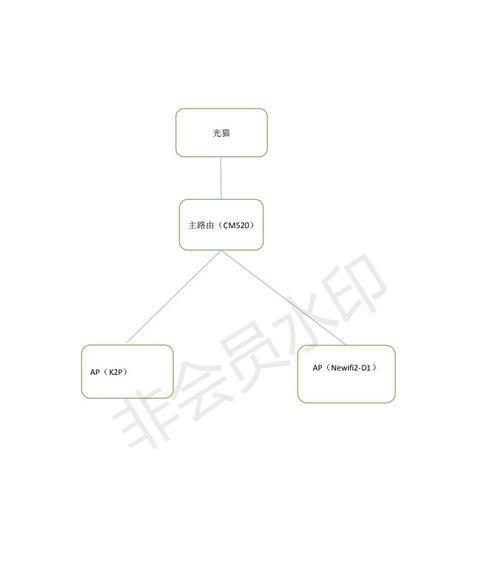 以祥硕1153E刷固件教程（简易步骤教你轻松刷固件，一键升级体验全新功能）