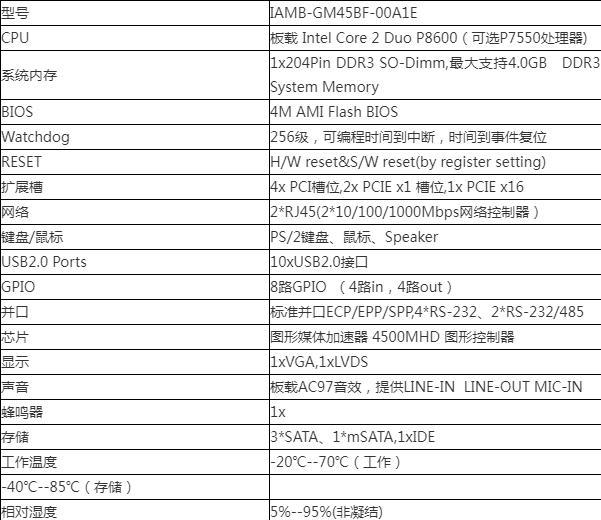 以7代主板安装XP系统的教程（详细步骤与技巧，让您轻松完成安装）