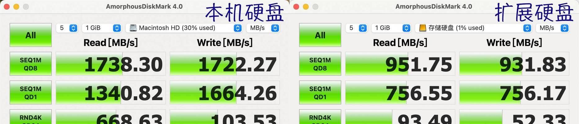 固态硬盘安装教程（教你如何正确、快速地安装固态硬盘，提升电脑性能与速度）