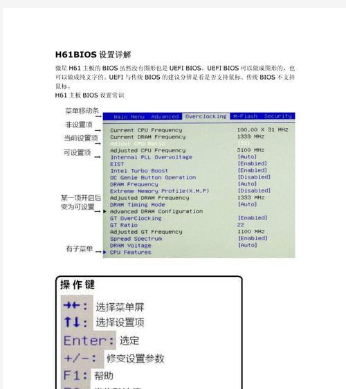 全面了解主板U盘BIOS设置教程（从入门到精通，轻松掌握主板U盘BIOS设置技巧）