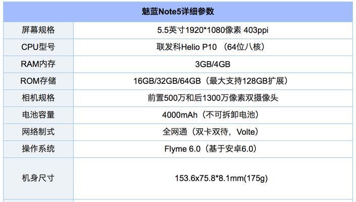 以魅蓝Note5玩CF的游戏体验（打造极致游戏畅快体验的魅力手机）