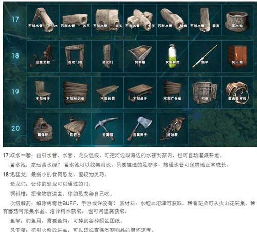 方舟生存进化代码大全（探索方舟世界，建造完美基地，与恐龙共存的终极指南）