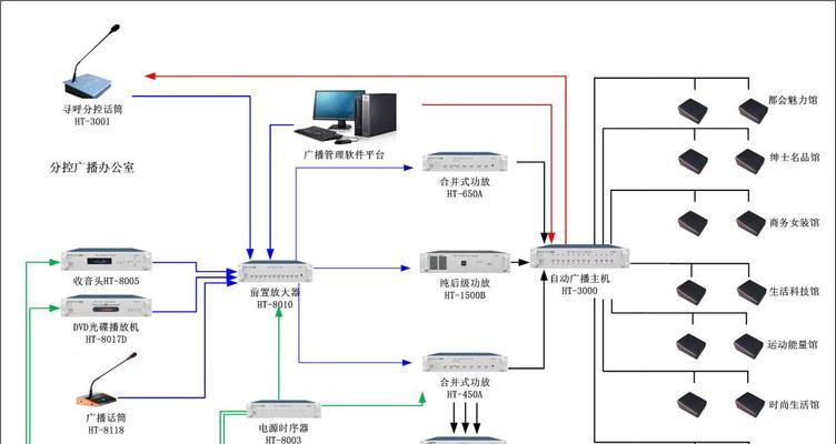 使用U盘装系统Win7的详细教程（一键安装Win7系统，省时又方便！）