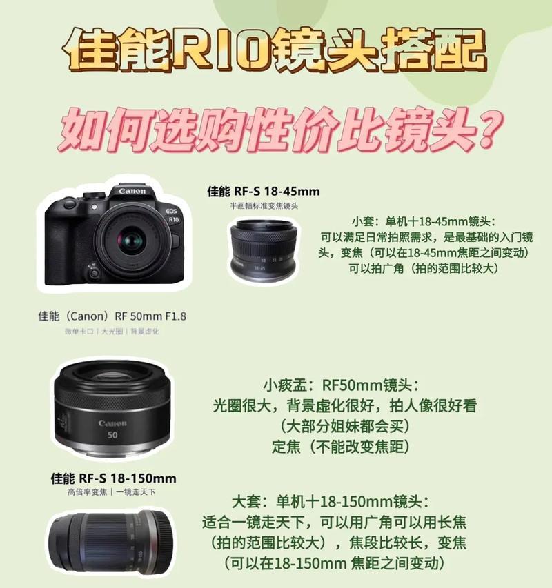 佳能老镜头的品质如何？（探索佳能老镜头的性能与优势）
