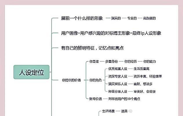 IP地址定位（揭秘IP地址定位技术及其应用领域）