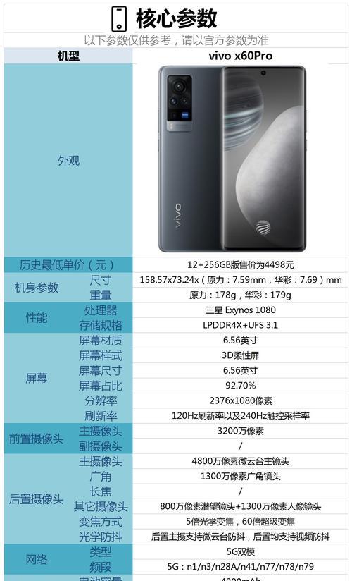 探索vivo1.60.0系统的全新主题功能（个性化主题打造，让你的手机与众不同）