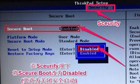 华硕光盘系统重装Win7系统教程（华硕光盘系统重装Win7系统的步骤和注意事项）