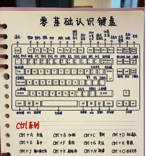 电脑键盘驱动安装教程（让你的键盘在电脑上焕发新生，解决驱动安装问题）