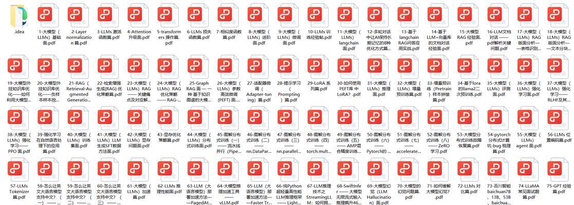 AI初学者基本功能解析（探索AI初学者的必备功能，助你迈入人工智能的大门）