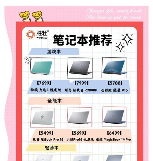 如何快速入门使用笔记本电脑（掌握笔记本电脑的基本操作，轻松上手电脑）