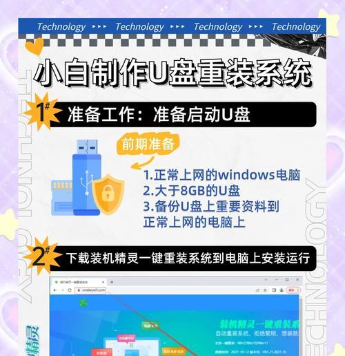 重装系统win764位教程（轻松解决电脑运行缓慢的问题，让你的电脑焕发新生）