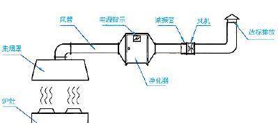 一键工作室安装教程（解放你的办公环境，用一键工作室提升工作效率）