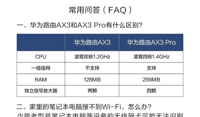 华为WiFi6路由器说明书详解（解读华为WiFi6路由器的功能与使用方法）