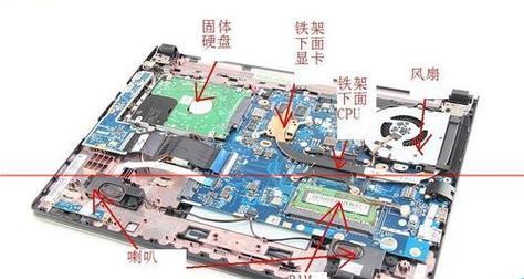 以惠普笔记本装机系统教程，打造高效办公利器（了解装机系统步骤，快速搭建适合个人需求的电脑）
