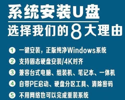 使用U盘安装纯净版Win7系统的详细教程（简单易懂，轻松安装Win7系统，一键解决电脑烦恼）