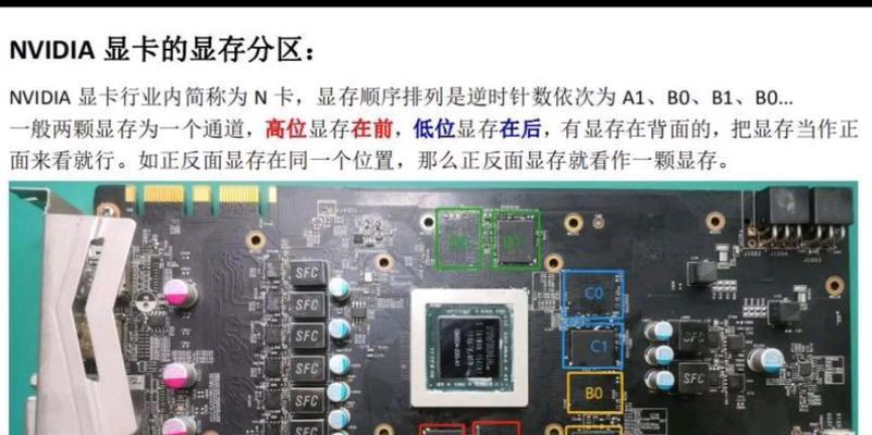 绿茶U盘工具教程——打造高效便捷的存储方案（一站式解决数据备份和传输问题，助您轻松应对各种存储需求）