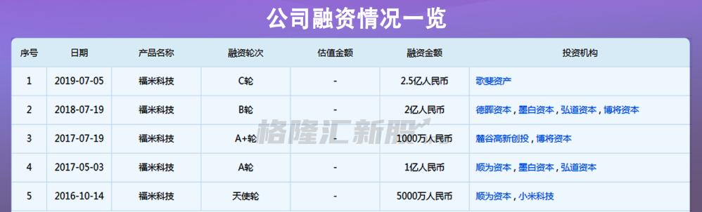 以德晖资本（优秀管理团队、多元化投资策略、稳健回报的关键）