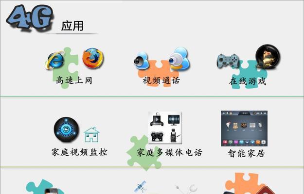 移动通信专业的前景及发展方向（探索移动通信专业的就业前景和技术发展趋势）