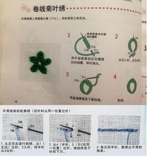 电脑绣花针法教程（学习电脑绣花的关键技法，成为绣花高手）