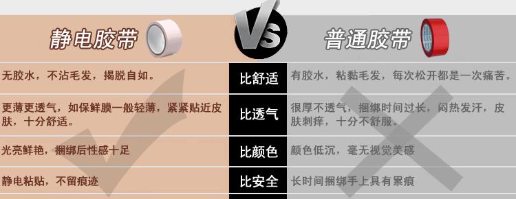 SM线上选秀电脑教程