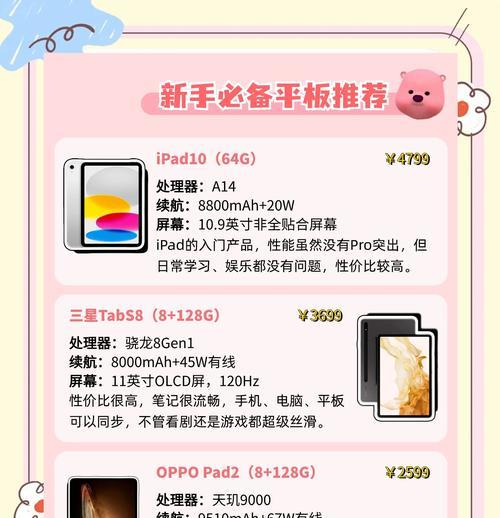 Android平板电脑使用教程（轻松掌握Android平板电脑的使用技巧与方法）