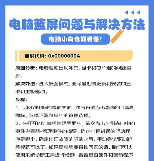 电脑共享名称密码错误解决方案（解决共享文件夹无法访问的问题）