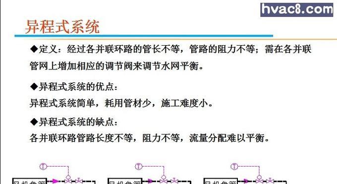 如何用水管安装电脑（简单易学的电脑安装教程）