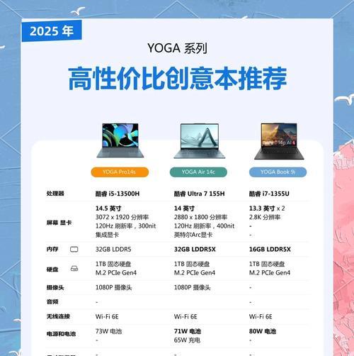 长沙联想电脑使用教程（轻松掌握长沙联想电脑的使用技巧）
