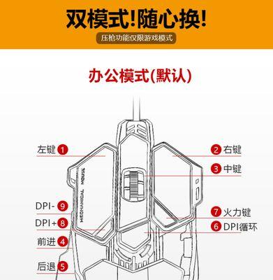 穿越火线电脑安装教程（详细指导如何在电脑上安装穿越火线）