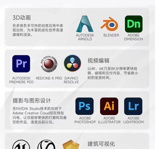 电脑制作剪辑作品教程（从零基础到高级技巧，轻松掌握剪辑技术）