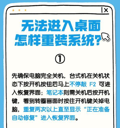 老电脑拆装系统教程（如何拆解老电脑并安装新系统，教你恢复老电脑的新生）