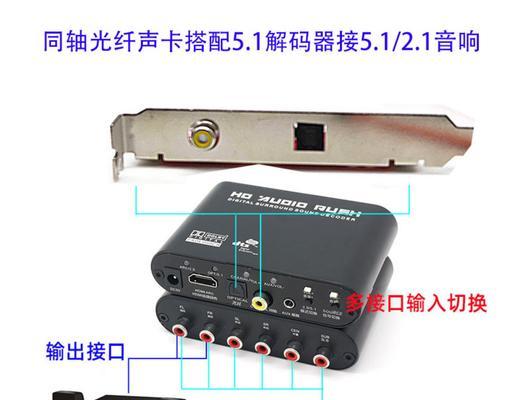 电脑声卡安装教程5.1，打造身临其境的音效体验（一步步教你安装5.1声卡，享受沉浸式音效）