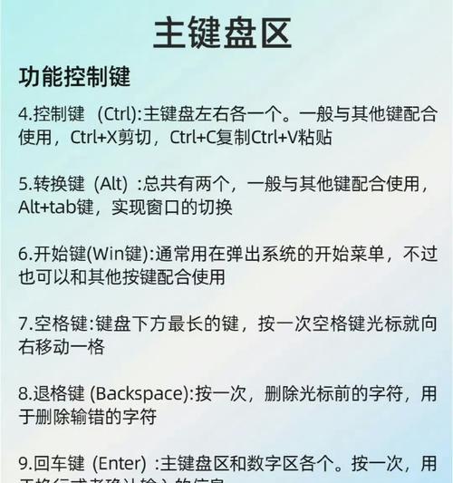 从零开始学习电脑知识（一步一步教你成为电脑专家）