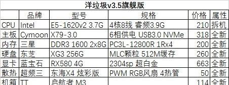 电脑DIY教程（简单易懂的电源更换指南，助你提升电脑性能）